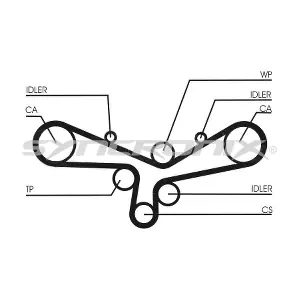SYNCRONIX SY110920