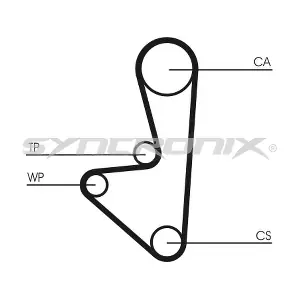 SY1101066PE SYNCRONIX