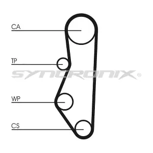 SY210527 SYNCRONIX