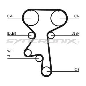 SYNCRONIX SY110924