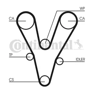 SY1096N SYNCRONIX