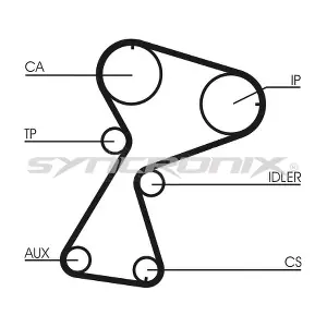 SYNCRONIX SY210949