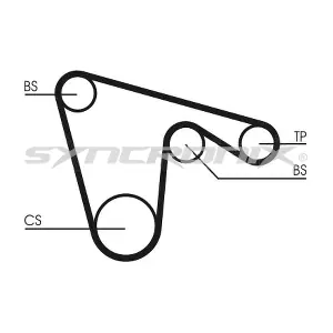 SY0970N SYNCRONIX