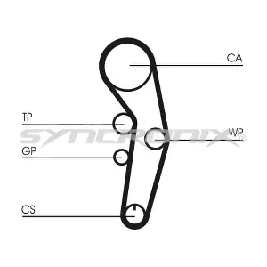 SY1101090 SYNCRONIX