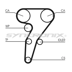 SYNCRONIX SY210947