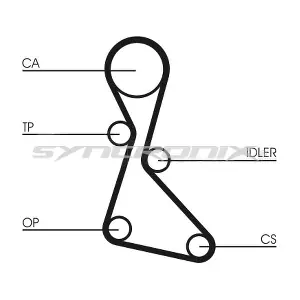 SYNCRONIX SY110553