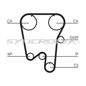 SYNCRONIX SY110855