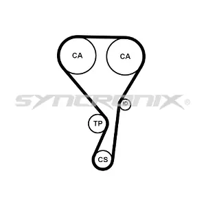 SYNCRONIX SY1215N