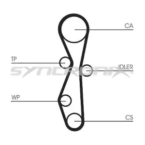 SYNCRONIX SY1101140