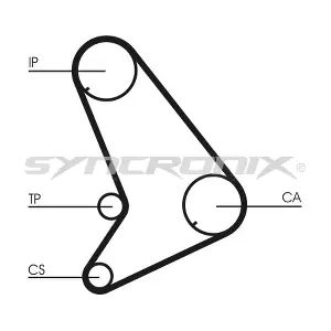 SY1101055 SYNCRONIX