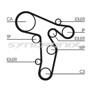 SYNCRONIX SY2101139
