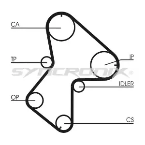 SYNCRONIX SY110940