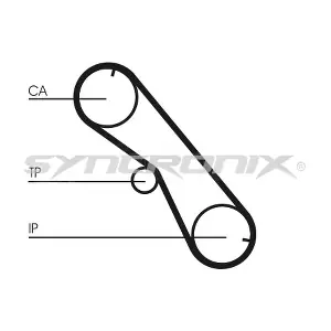 SY1101089 SYNCRONIX