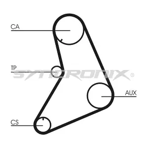 SYNCRONIX SY110685
