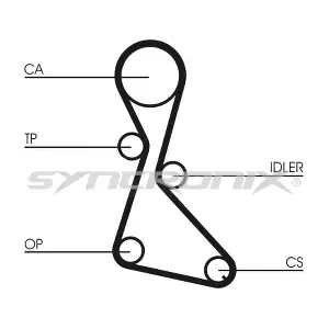 SYNCRONIX SY110684