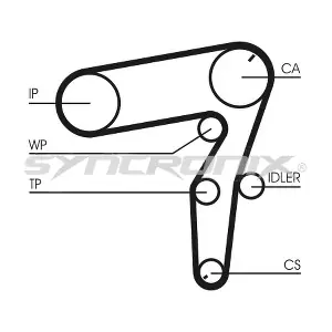 SYNCRONIX SY1101106
