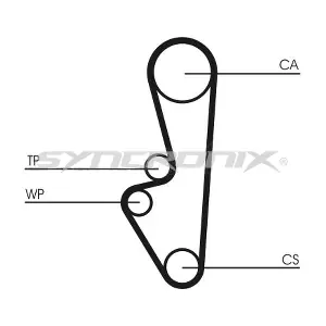SYNCRONIX SY0524N