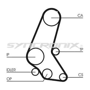 SYNCRONIX SY510748