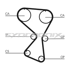SY1071N SYNCRONIX