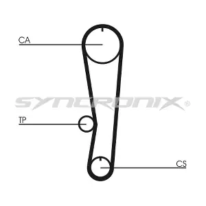 SY0895N SYNCRONIX