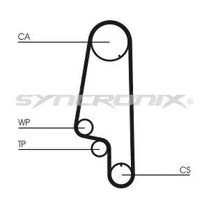 SYNCRONIX SY110847