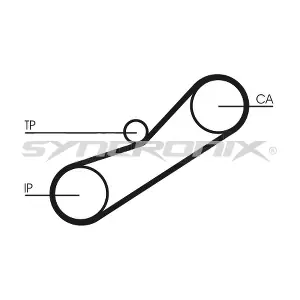 SYNCRONIX SY110950