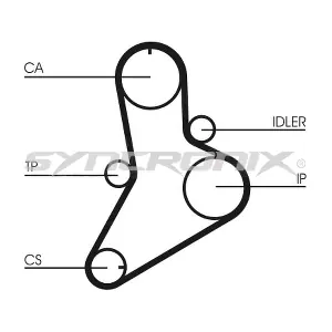 SYNCRONIX SY110622