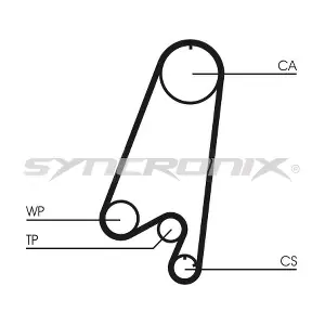 SYNCRONIX SY0910N