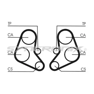 SY0886N SYNCRONIX
