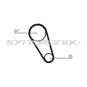 SY1195N SYNCRONIX