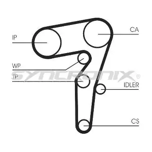 SYNCRONIX SY1101155
