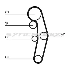 SYNCRONIX SY3101028