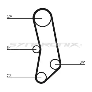 SY110503 SYNCRONIX