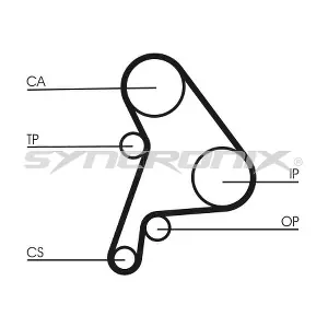 SYNCRONIX SY2101012