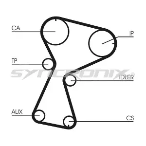 SYNCRONIX SY1101026