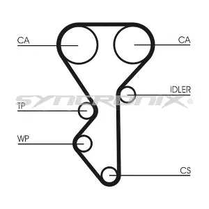 SYNCRONIX SY0955N