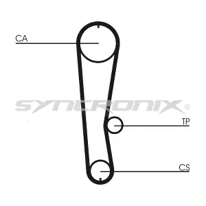 SYNCRONIX SY0680N