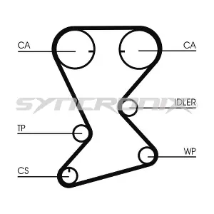 SYNCRONIX SY1108N