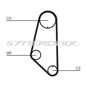 SYNCRONIX SY0732N