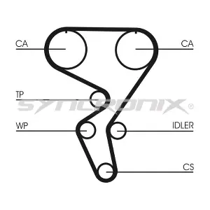 SYNCRONIX SY110724