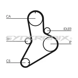SYNCRONIX SY110989