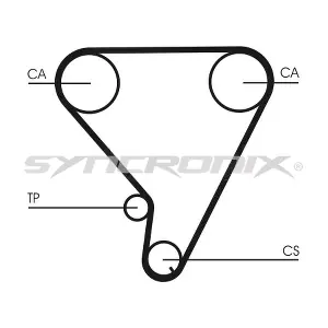 SY1033N SYNCRONIX