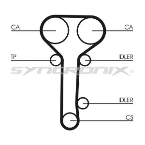 SYNCRONIX SY210978