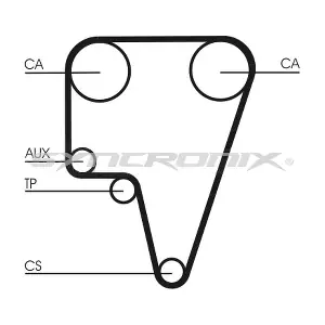 SYNCRONIX SY0575N