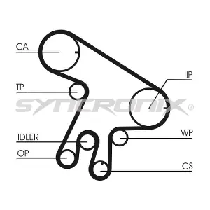 SY1101043 SYNCRONIX