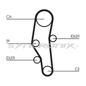 SYNCRONIX SY210589