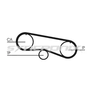 SY110933 SYNCRONIX