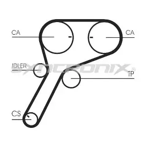 SY1101151 SYNCRONIX