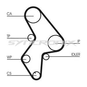 SYNCRONIX SY1101061PE