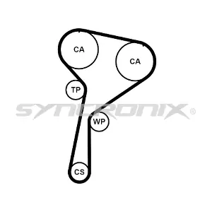 SYNCRONIX SY2101184
